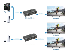 IDATA HDMI-22BI8K-ICIN_3